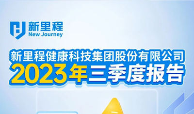 伟德体育（002219）2023年三季报发布，前三季度经营性扣非净利润同比增长142.67%